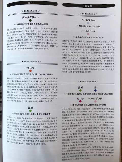 FA流行誌