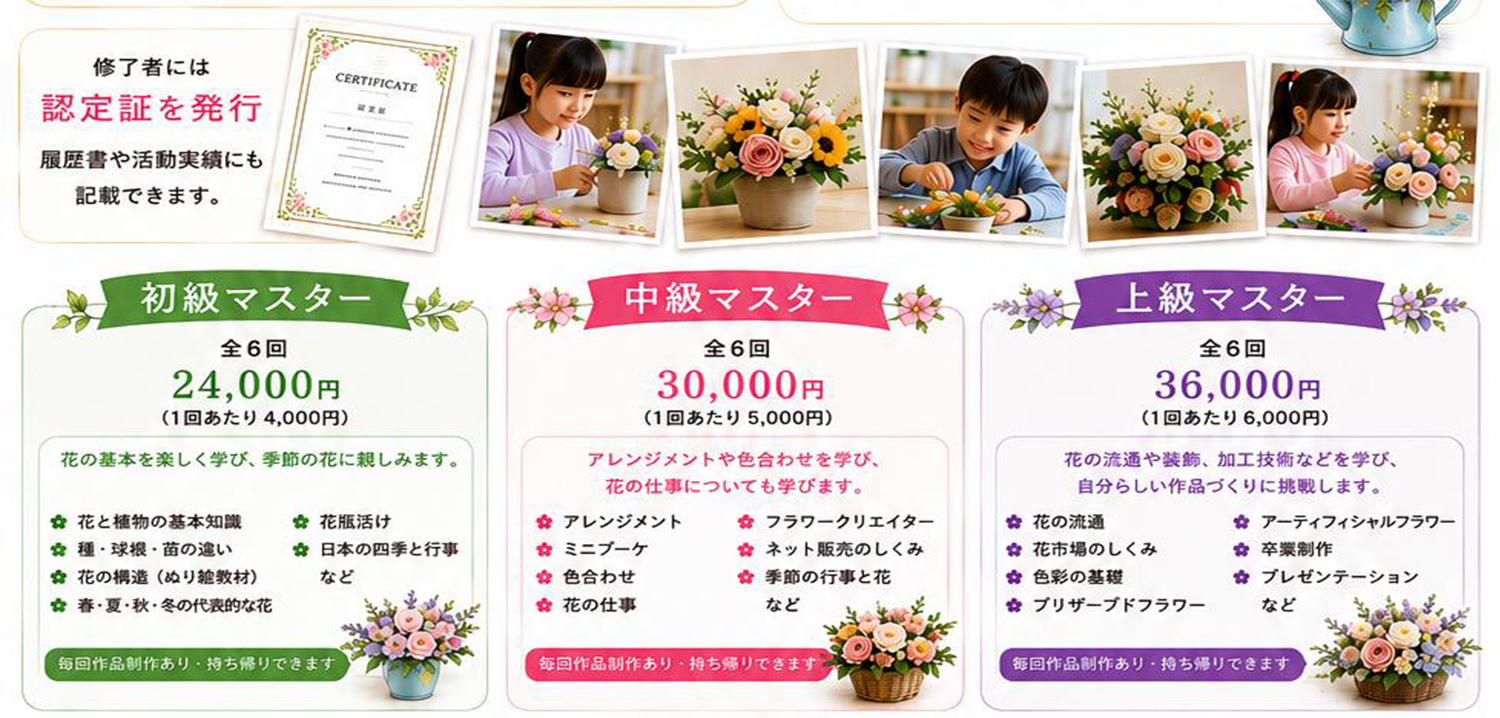 コース