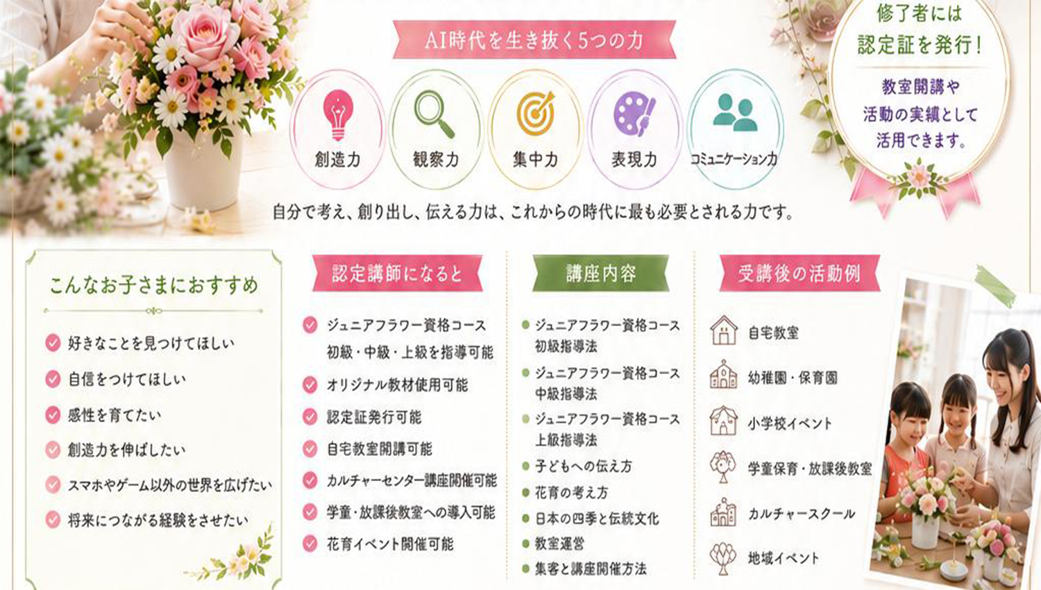 5つの力
