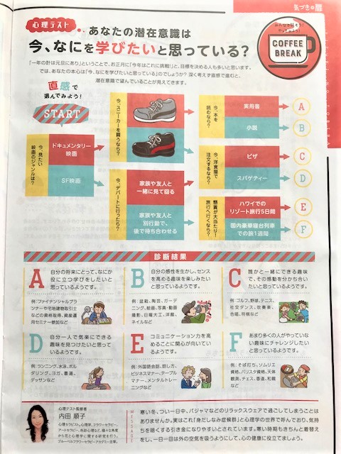 某企業様社内報 ~心理テスト~